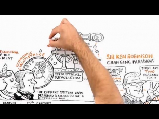 Кен Робинсон - Меняя концепции образования