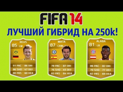 FIFA 14: [UT] | СБОРКА СОСТАВА - ЛУЧШИЙ ГИБРИД НА 250.000! (The Best Hybrid).