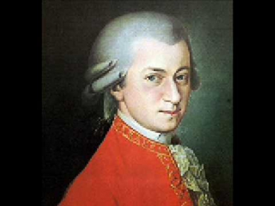 Turkish march(Rondo Alla Turca ) -mp3 - Wolfgang Amadeus Mozart