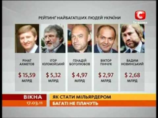 В Украине насчитали двадцать одного миллиардера